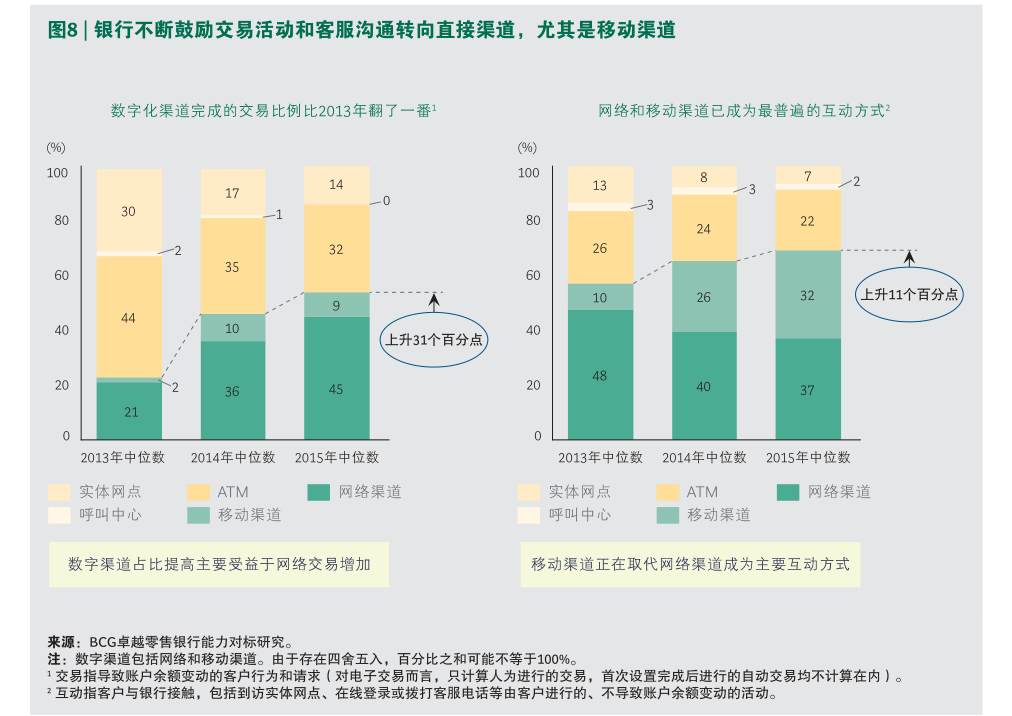 中国信息安全评测中心 网络与信息安全软件开发的关键守护者